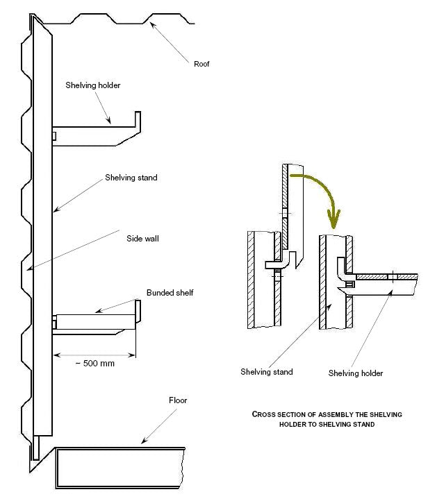 Shelf bracket for container Orion, 1 pc.