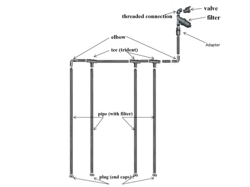 Greenhouse irrigation system, self-flow, for 4 m greenhouses